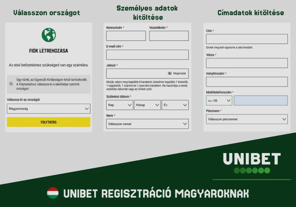 Unibet regisztráció