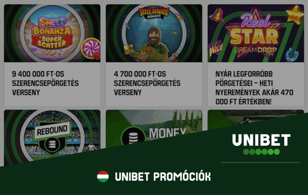Unibet Bónuszok és promóciók